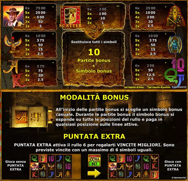 tabella pagamento vincite Book of Ra Deluxe 6