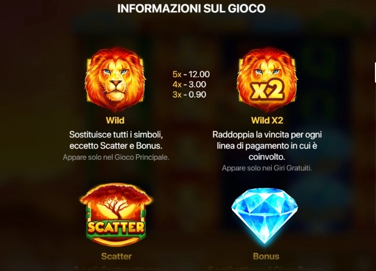 Lion Gems slot, simboli principali