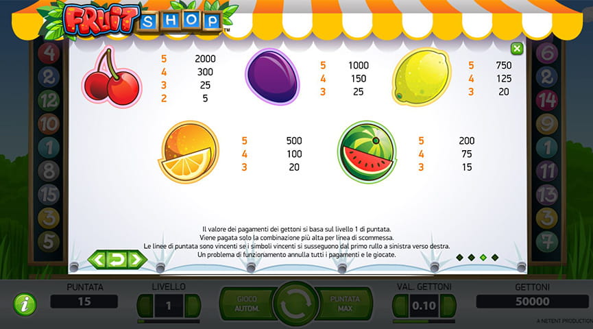 Tabella pagamenti slot fruit shop