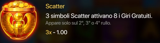 simbolo_scatter