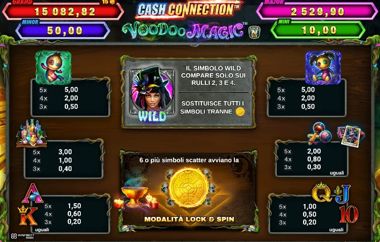 Cash Connection Voodoo Magic simboli della slot