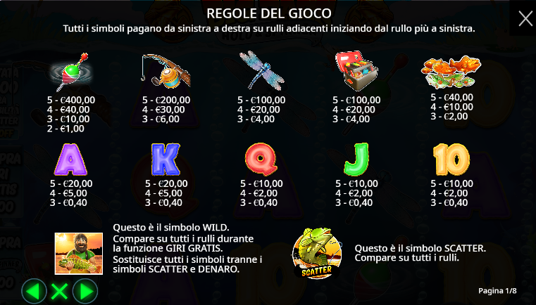 Big Bass – Hold & Spinner tabella simboli